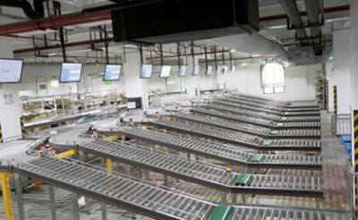 自動(dòng)分揀系統